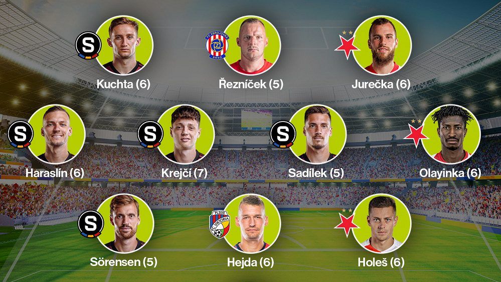 SESTAVA SEZONY: Lídr symbolem mistrovského titulu, sešívaní ztrácejí legendu